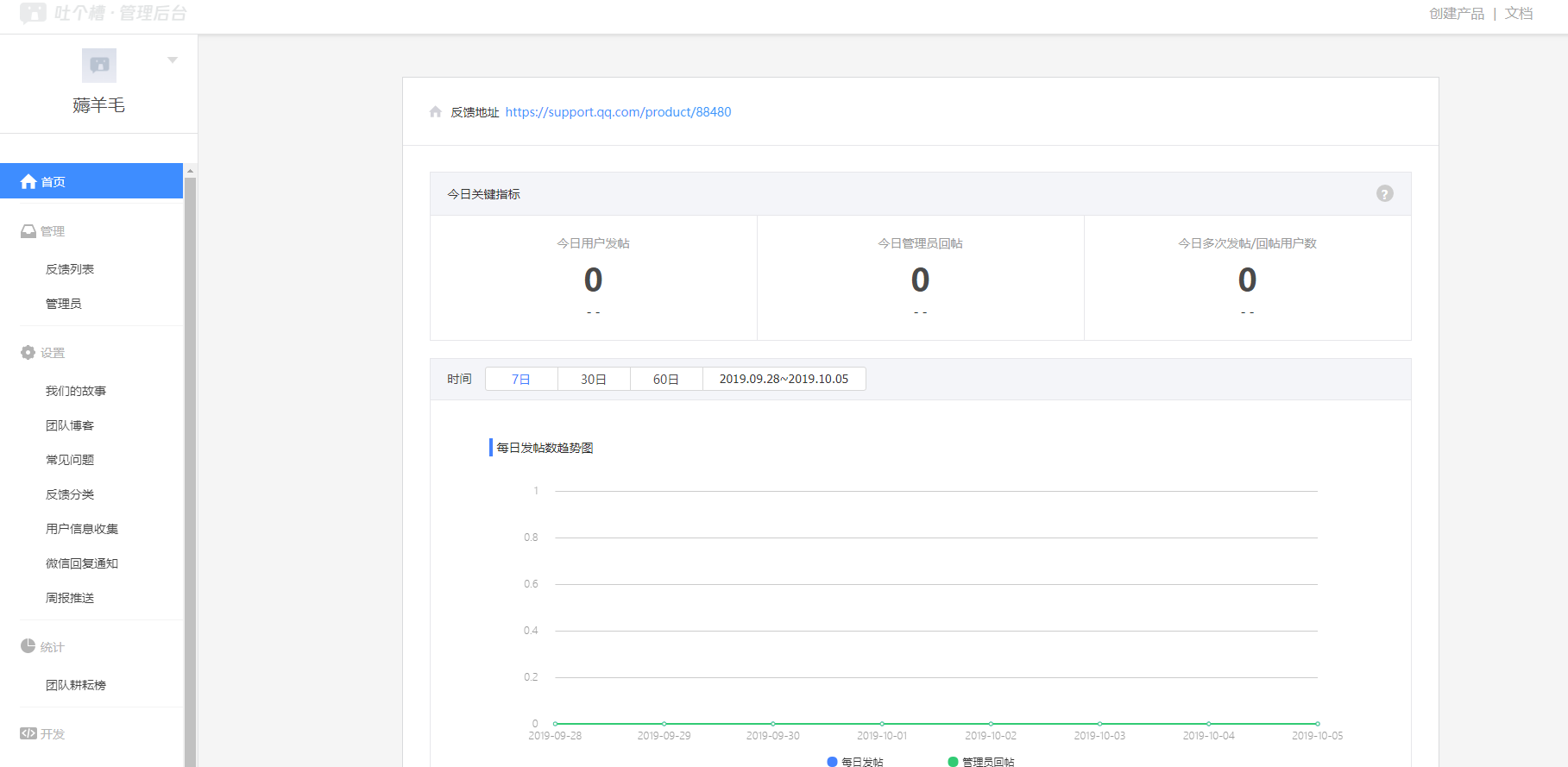 腾讯旗下吐个槽可建博客网-七友源码