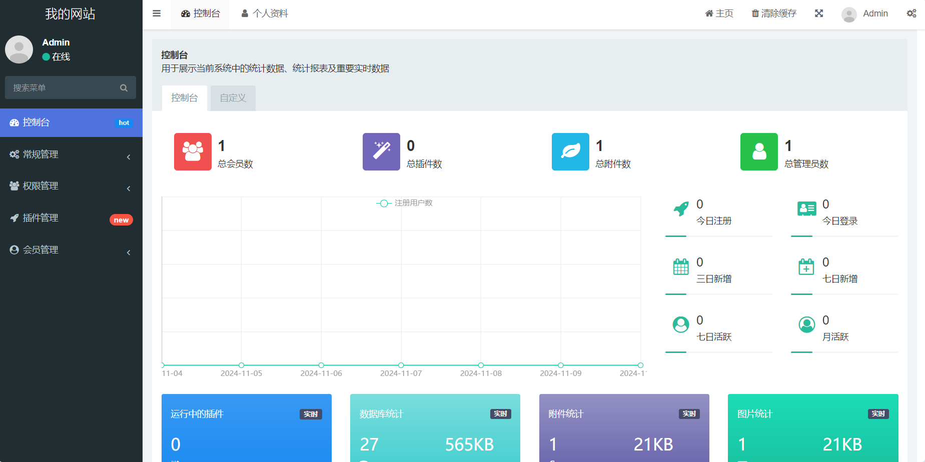 今年新版ThinkPHP+Bootstrap后台管理系统-七友源码