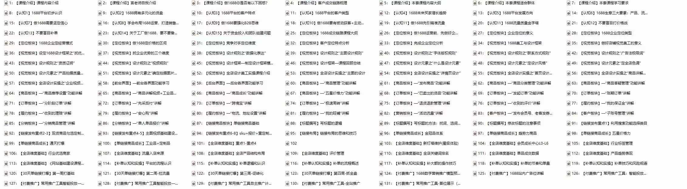 1688最新实战运营 0基础学会1688实战运营，电商年入百万不是梦-七友源码