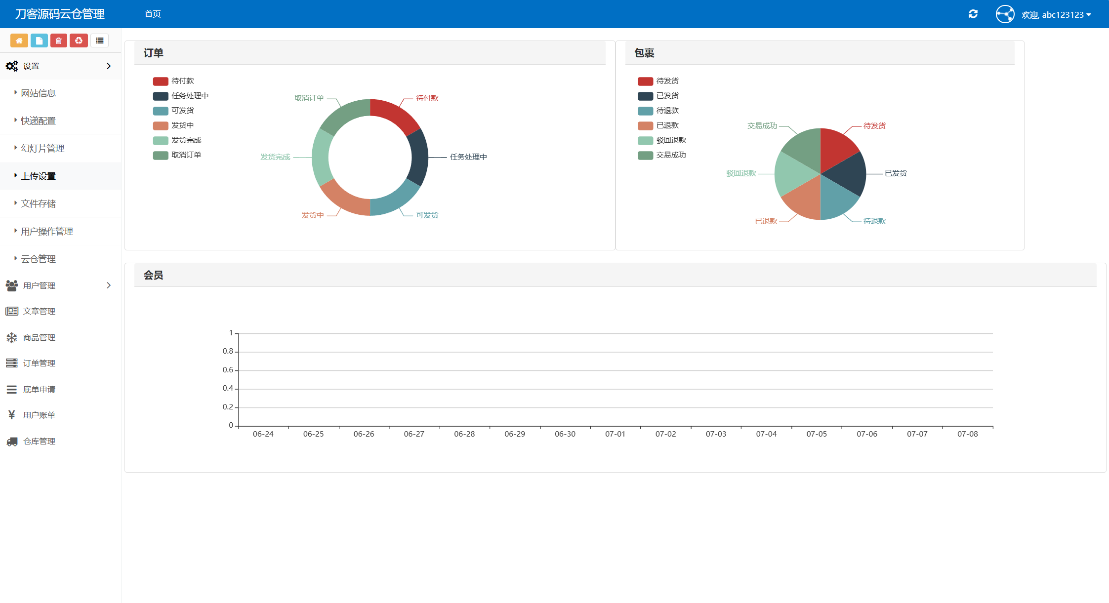 最新全开源礼品代发系统源码/电商快递代发/一件代发系统-七友源码