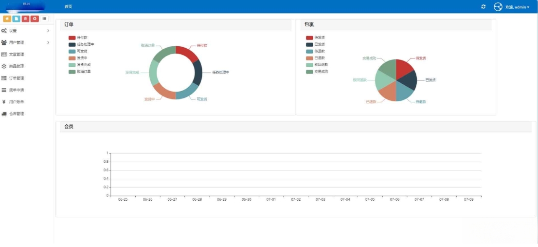 全开源礼品代发系统源码 电商快递代发 礼品网站源码 一件代发系统-七友源码